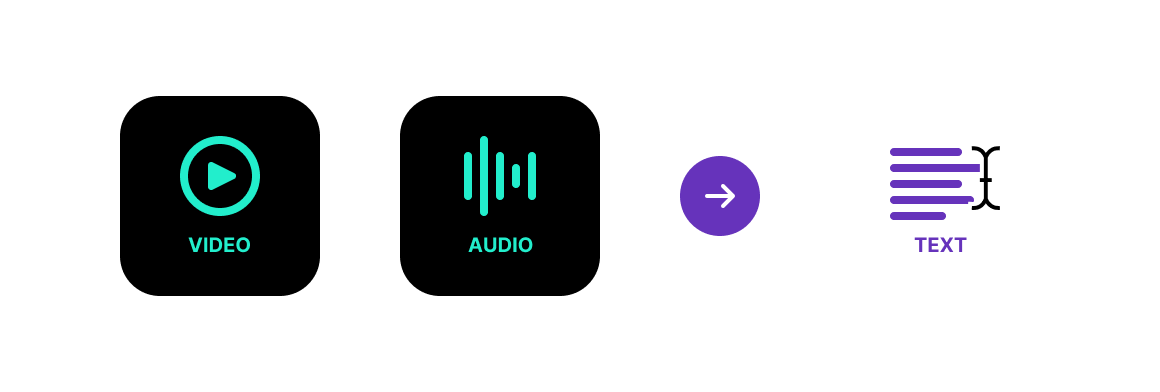 AI Transcribe