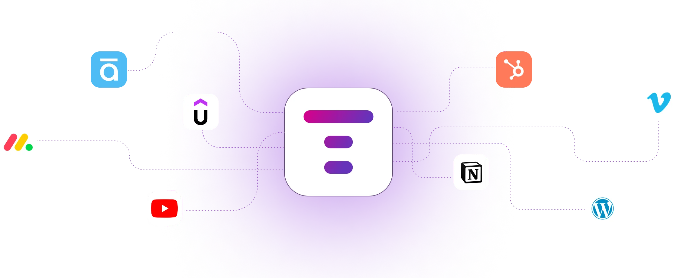 Tutorial AI integrations